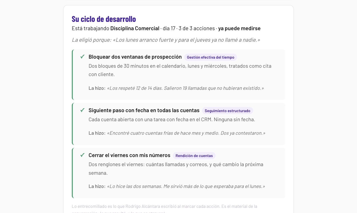 Ficha de un vendedor: sus tres acciones del ciclo, cuáles marcó como hechas y la nota que escribió en cada una