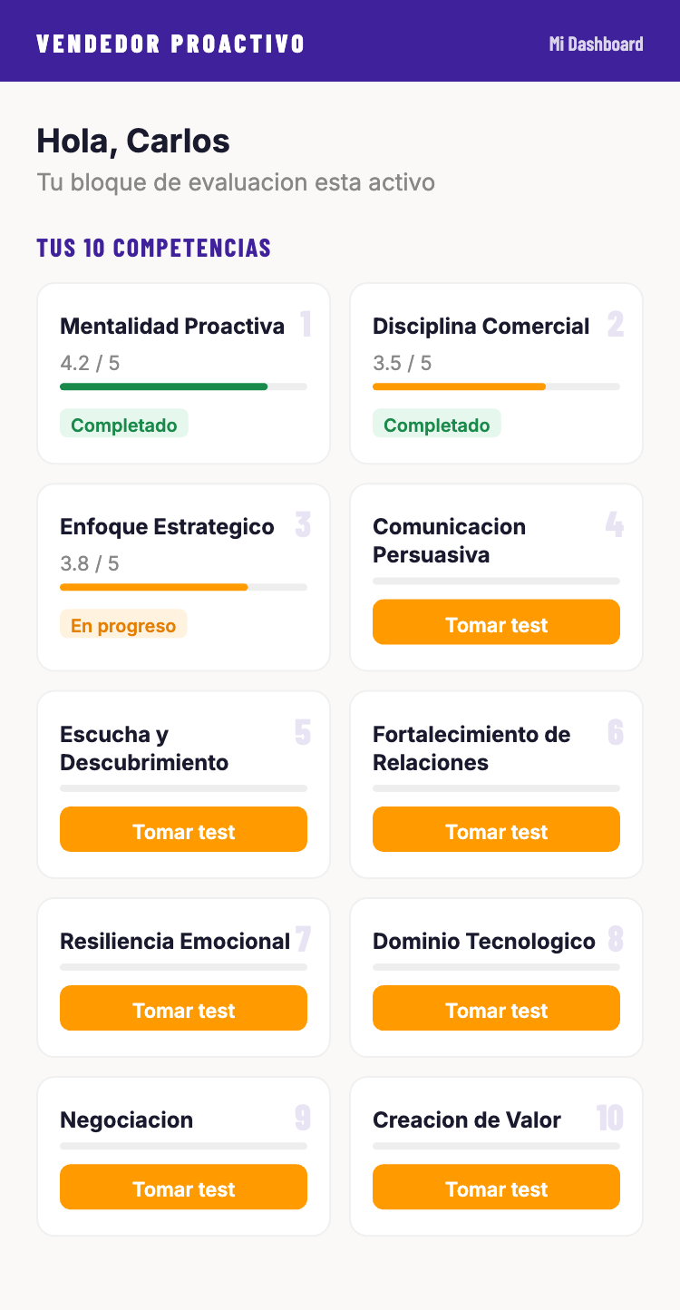 Dashboard con grid de 10 competencias para evaluar a profundidad